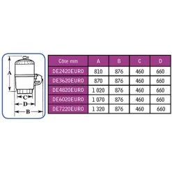Filtre à Diatomée 33m3/h - De7220euro - Hayward -HAYW ARD Soldes 12857278 3