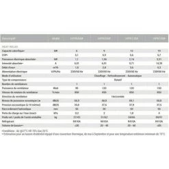 HAYWARD Pompe à Chaleur Heat Relax 19 Kw -HAYW ARD Soldes 48679202 4