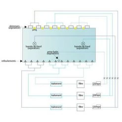 Traversée De Paroi Pour Piscine Liner Cofies Hayward - Blanc -HAYW ARD Soldes 7723599 4