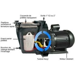 Pompe De Filtration Piscine Super Pump Hayward 1 Cv Mono 13,5 M³/h 1''1/2 -HAYW ARD Soldes 7723644 4